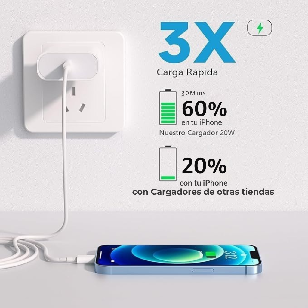 Cargador Apple 20W (Certificado) (CARGA RÁPIDA)