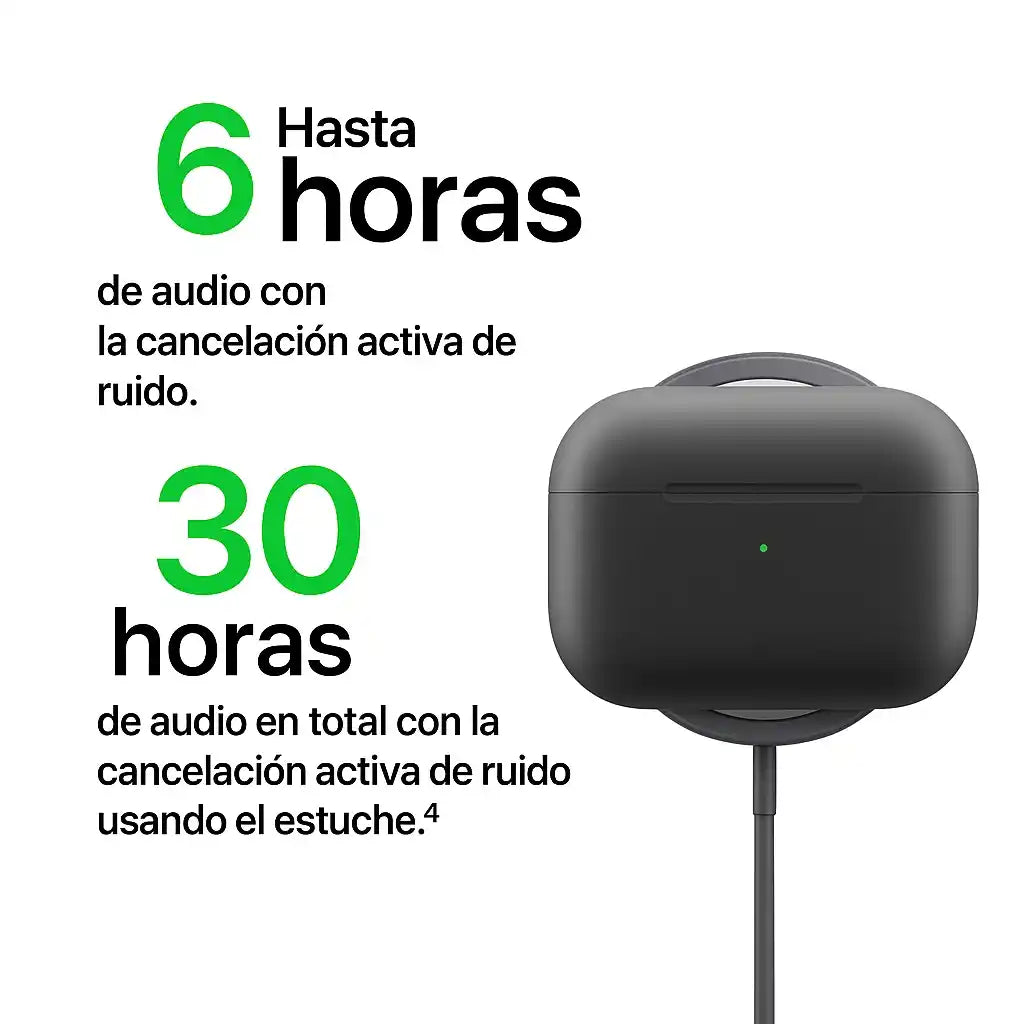 AirPods PRO 2 (AAA+)