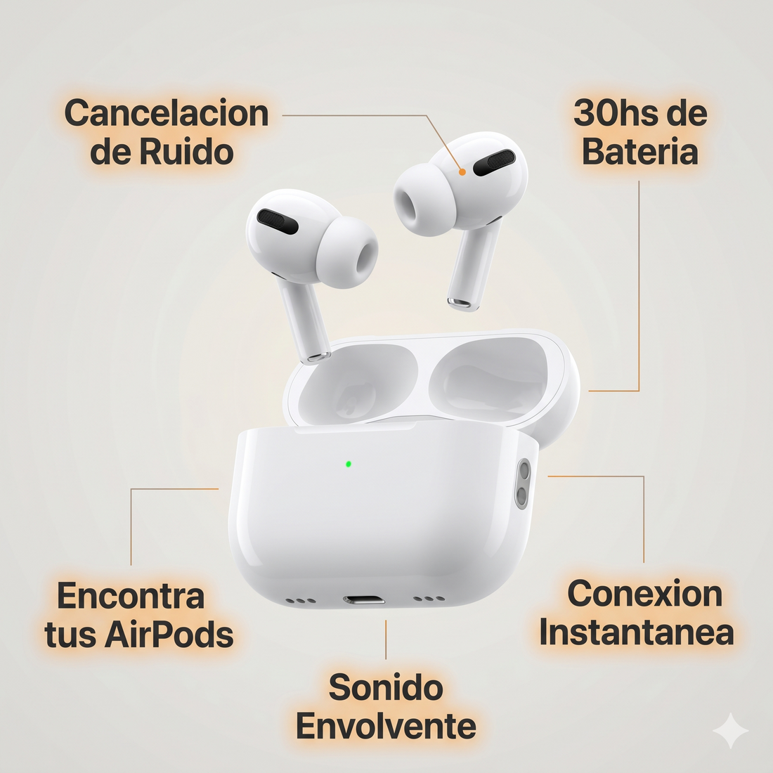 AirPods Pro 2