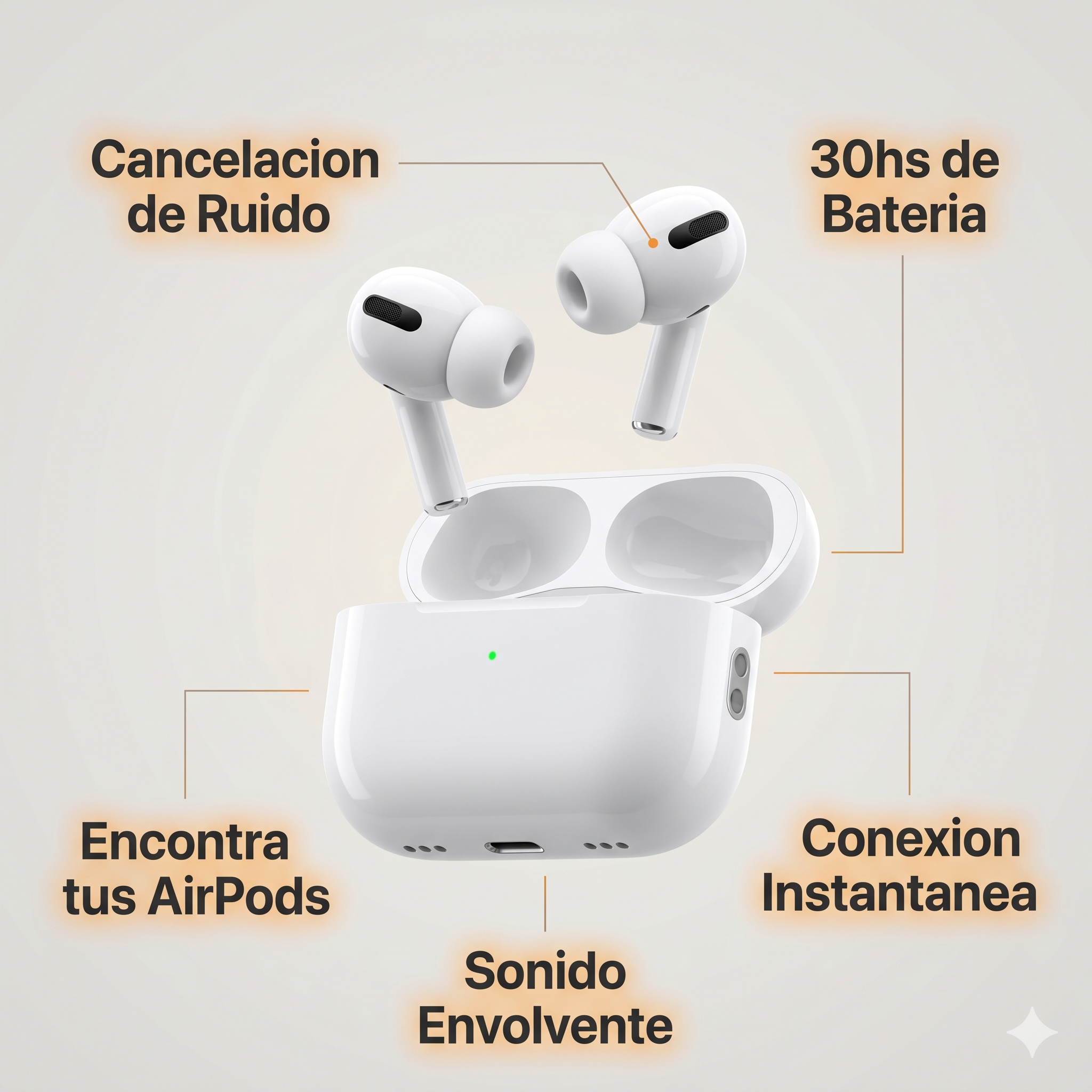 AirPods Pro 2