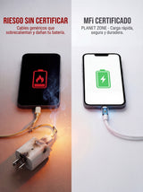 Cargador 20W USB-C (carga rápida)