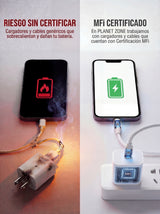Pack de Carga Rápida 20W (Adaptador + Cable)