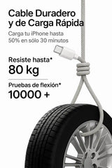 Cable Mallado USB-C a USB-C Apple