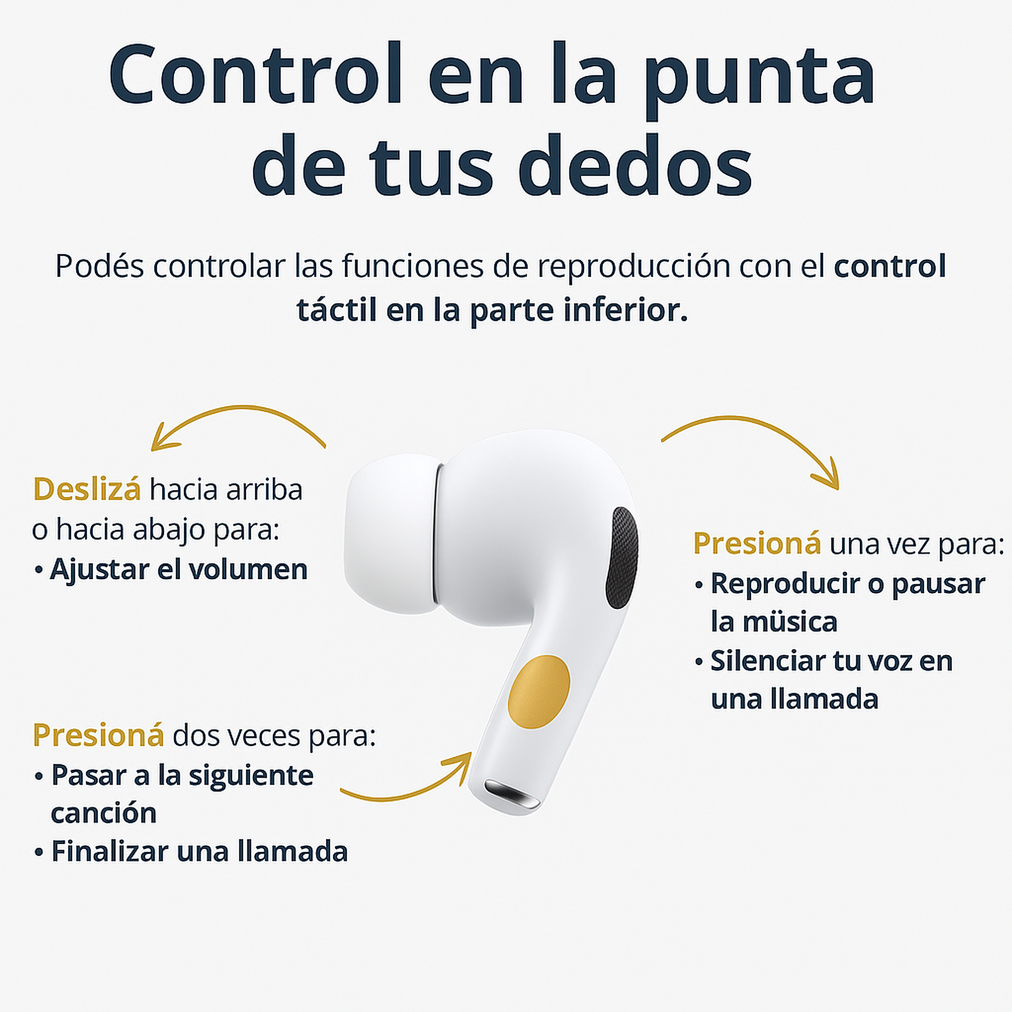 Control táctil AirPods Pro 2 - gestos y funciones